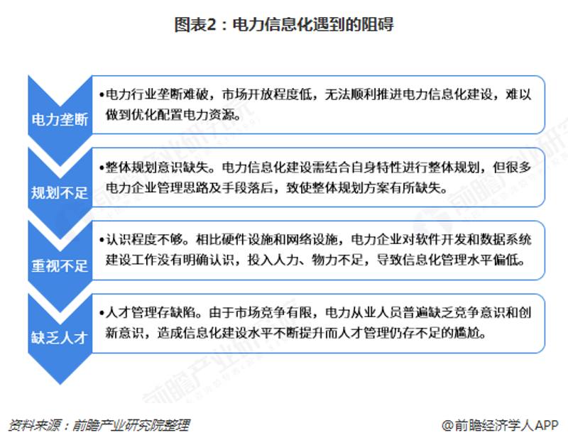 南宁软件开发：抓住未来科技的风口