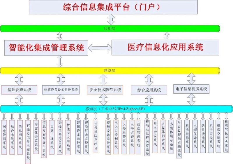 轻松掌握小程序开发选购指南