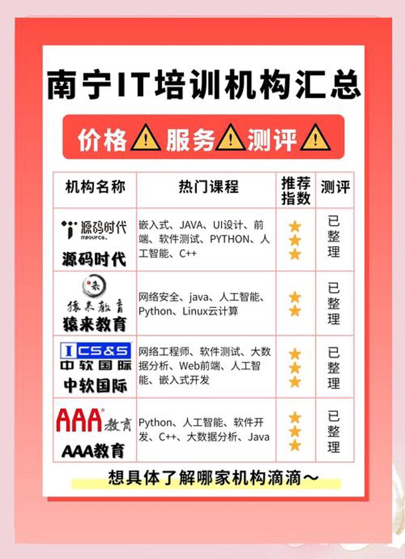 南宁软件开发行业：新时代信息技术的创新力量