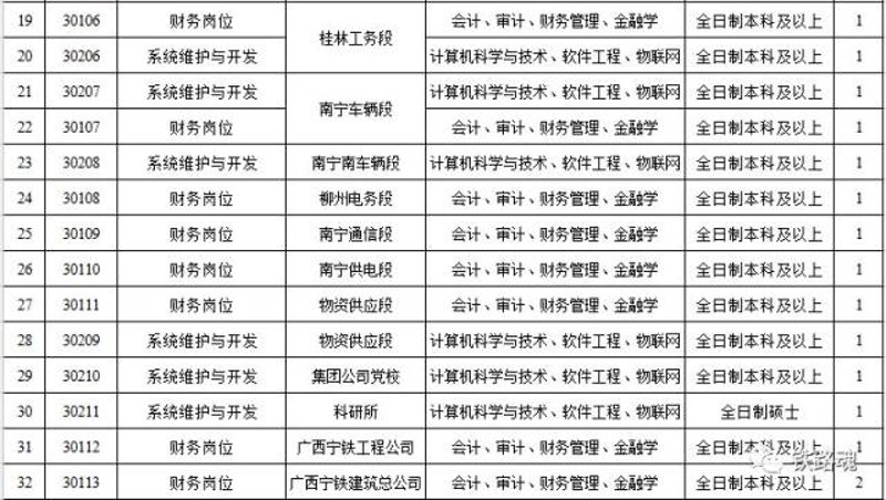 互联网时代的翅膀：企业网站建设的重要性